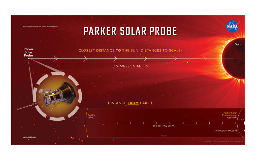 Parker_Close_to_Sun_Infographic_print.jpg